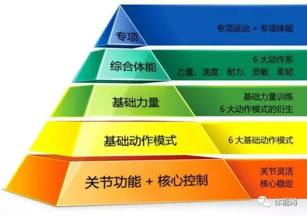 业余篮球爱好者如何借助智能反馈提高比赛表现_1