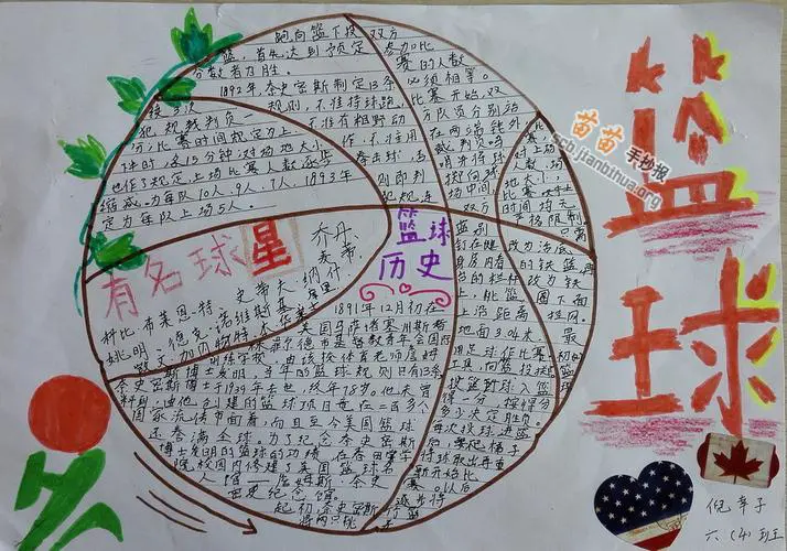 美国篮球训练计划一整套_0